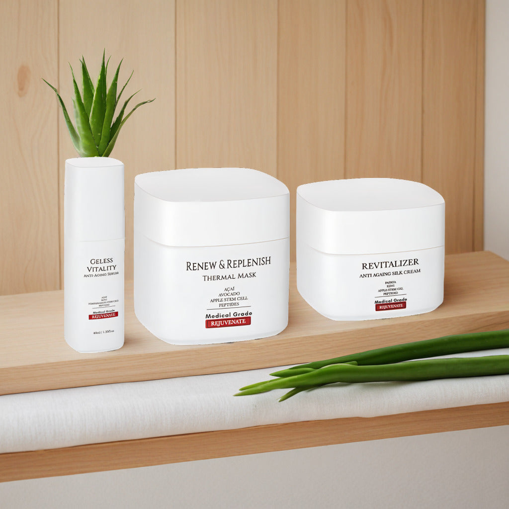 DermaGenix